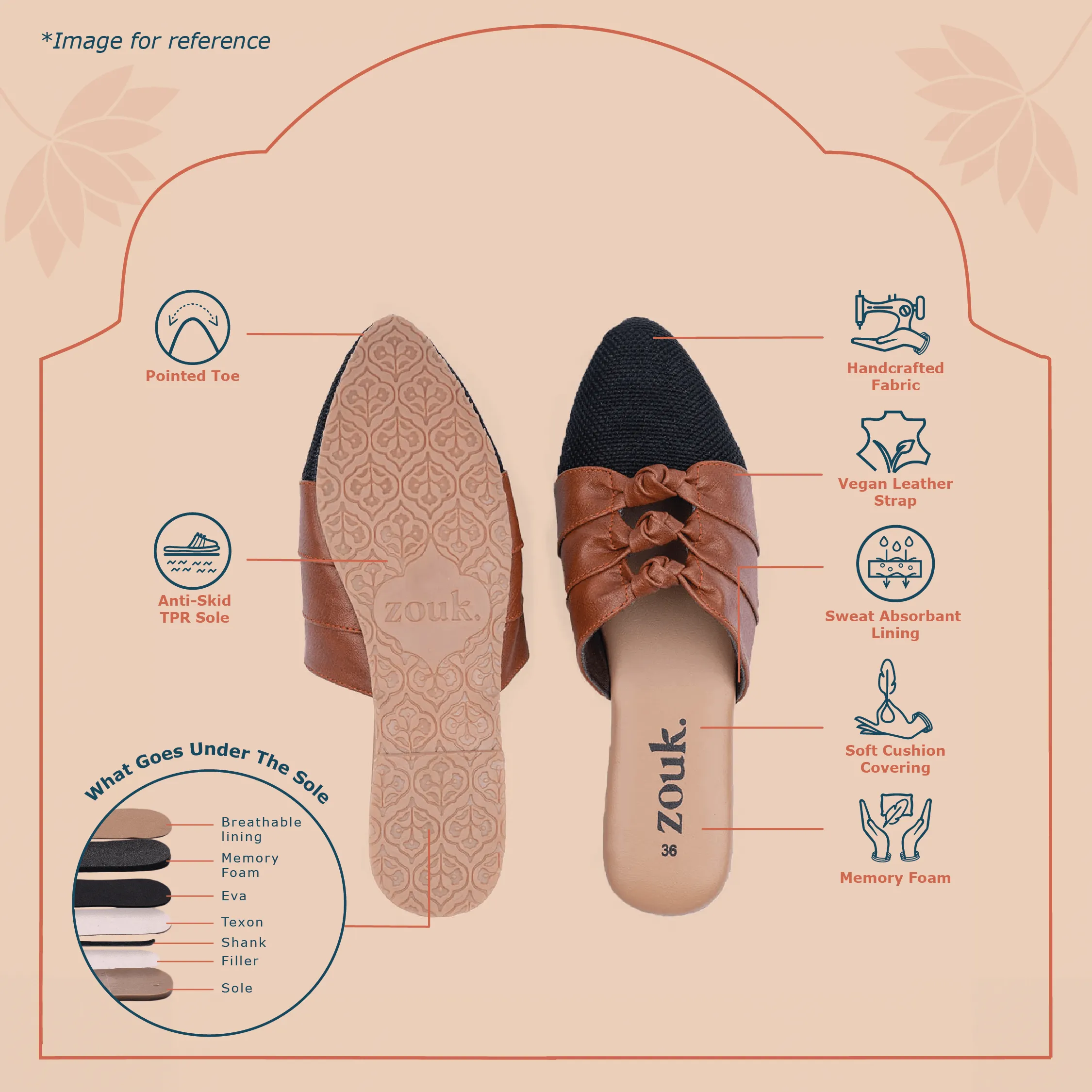 Kochi Marine Knotted Mules